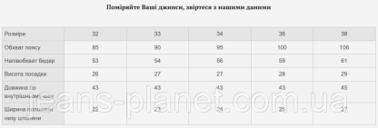 Шорты мужские джинсовые светло-синего цвета LS — изображение 2