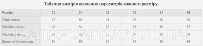 Джинсовая классическая юбка на пуговицах длина 67 см Vanver — изображение 2