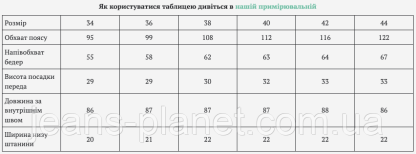 Джинсы мужские классические утеплённые Dsqatard синего цвета большие размеры — изображение 2