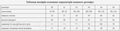Модні жіночі джинси Мом пояс на резинці графітного кольору — изображение 2