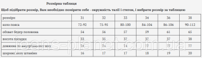 Джинси жіночі утеплені класичні мом на резинці колір сірий графіт — изображение 2