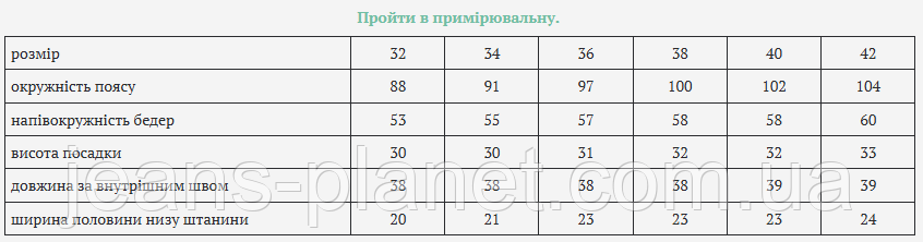 Жіночі джинсові капрі блакитного кольору Liana 448 — изображение 2