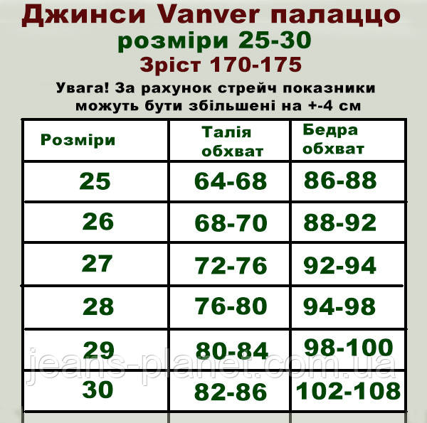 Модні жіночі джинси палаццо світло-сірого кольору Vanver — изображение 2