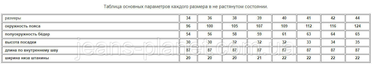 Джинси чоловічий класичні прямі Bagrbo JNS блакитного кольору батали — изображение 2