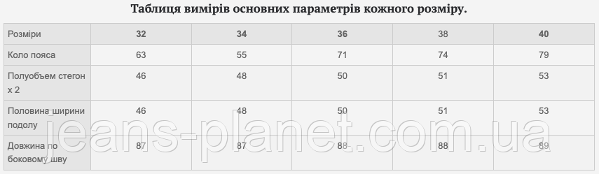Наймодніша довга джинсова спідниця максі з розрізами світло-синього кольору — изображение 2