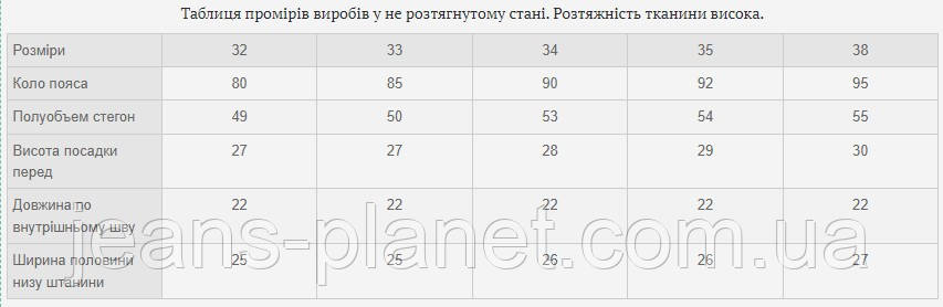Шорти жіночі джинсові подовжені з бахромою M.Sara — изображение 2
