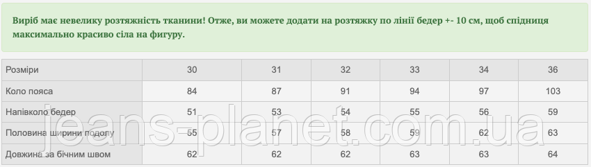 Модна джинсова спідниця Lady N з написами і бахромою довжина 62 см — изображение 2