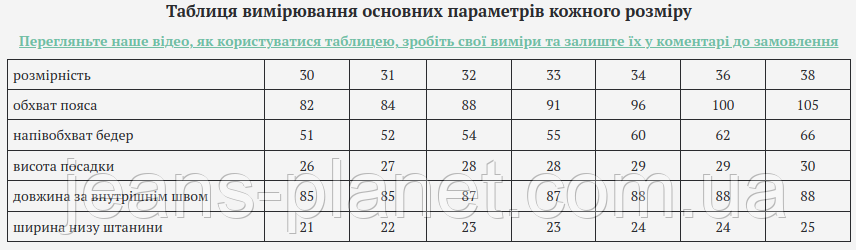 Джинси карго чоловічі літні ІTENO з накладними кишенями чорного кольору — изображение 2