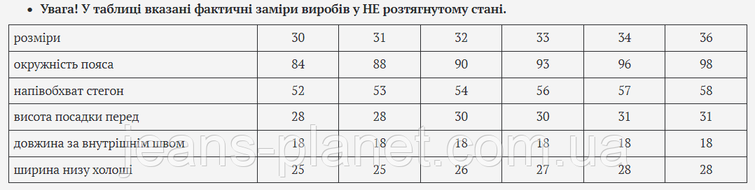 Жіночі шорти-бойфренди середньої довжини сірого кольору Lady N — изображение 2