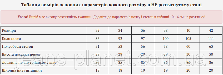 Джинси жіночі прямі з високою посадкою Version-Cudi великі розміри — изображение 2