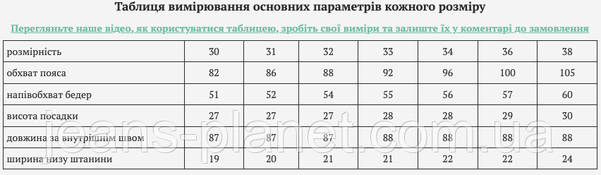 Джинси карго чоловічі ITENO -Tophero оригінал з накладними кишенями чорного кольору — изображение 2