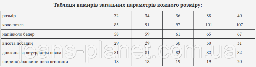 Чоловічі джинси карго з боковими кишенями колір хакі Forex — изображение 5
