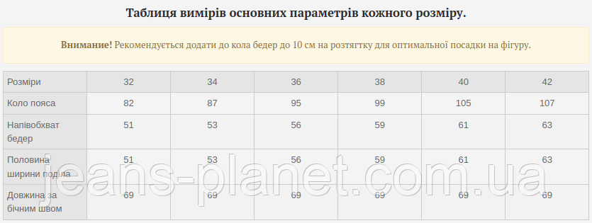 Джинсова класична спідниця міді з бахромою та розрізами — изображение 2