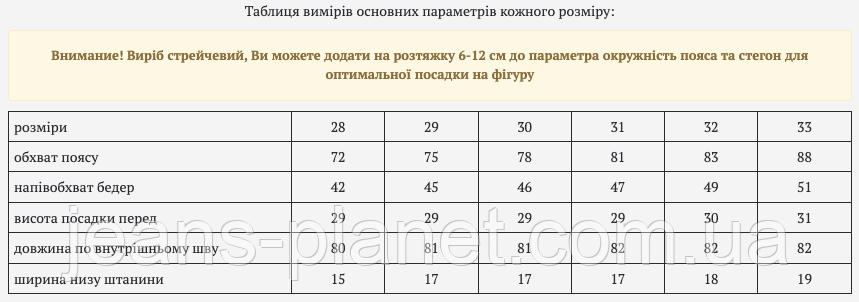 Жіночі прямі утеплені класичні джинси Vanver 28 размер — изображение 2