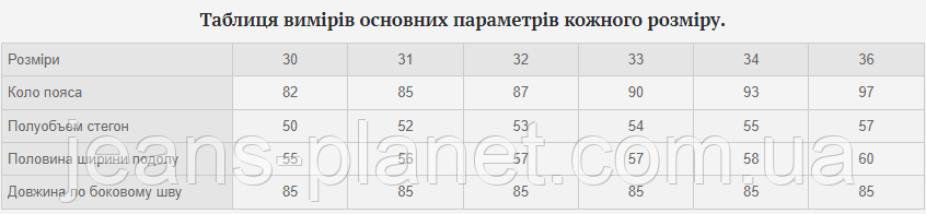 Модна довга джинсова спідниця на гудзиках блакитного кольору 28 розмір — изображение 3