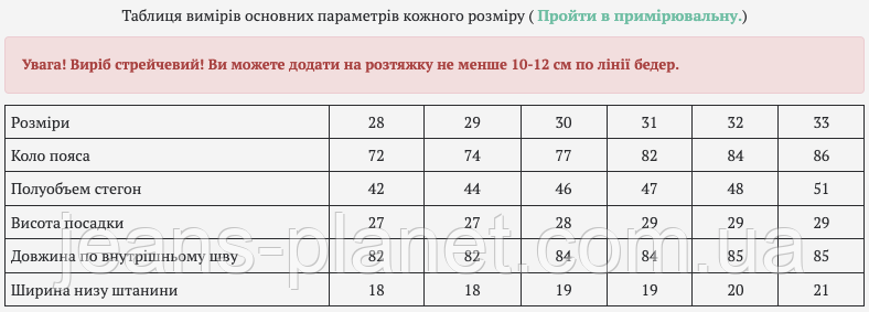 Джинси жіночі класичні прямі з високою посадкою Vanver весна-літо — изображение 3