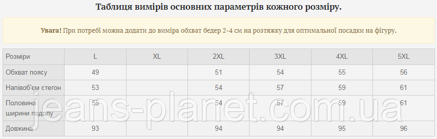 Жіночий класичний джинсовий прямий комбінезон сарафан — изображение 2