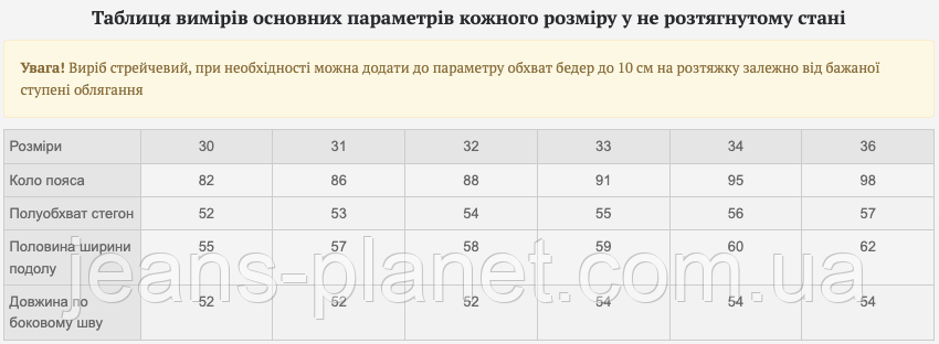 Джинсова юбка середньої довжини над коліном по низу бахрома — изображение 2