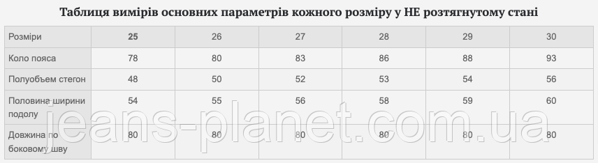Наймодніша джинсова спідниця міді-максі Liana довжина 80 см — изображение 2