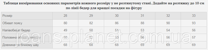 Модна джинсова спідниця олівець середньої довжини 70 см Liana — изображение 2