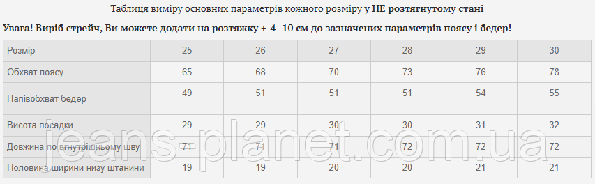 Наймодніші жіночі утеплені джинси мом Skater на байці Vanver — изображение 2