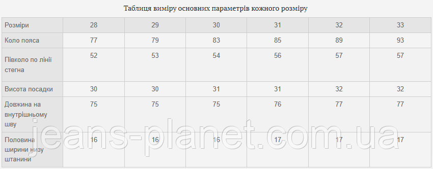 Джинси жіночі утеплені зимні на байці мом Vanver сіро - графітного кольору — изображение 2