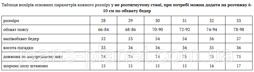 Джинси жіночі утеплені класичні мом на резинці Vanver — изображение 2