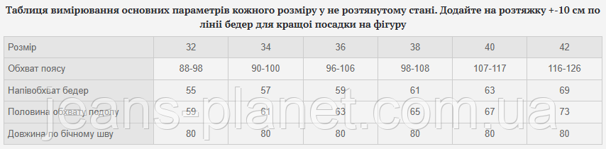 Модна джинсова спідниця міді-максі 80 см довжина великі розміри — изображение 2