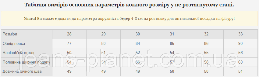 Модна джинсова спідниця довжина 50 см Lady N 828 — изображение 2