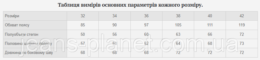 Модна джинсова спідниця міді на гудзиках блакитного кольору м 8117 — изображение 2