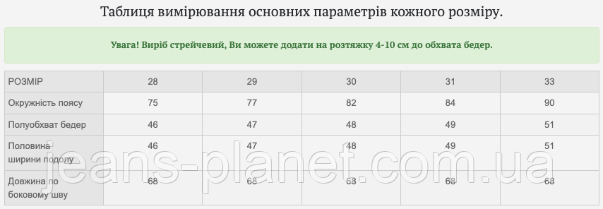 Модна джинсова спідниця на ґудзиках синього кольору довжина 60 см — изображение 2