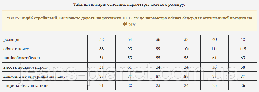 Жіночі прямі утеплені класичні джинси на флісі Vanver 82137 — изображение 2