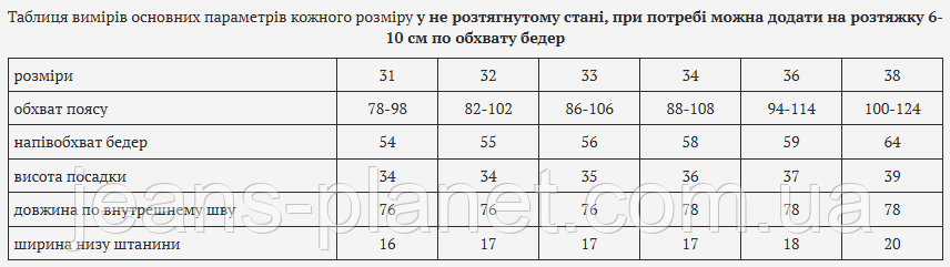 Джинси жіночі утеплені класичні мом на резинці Vanver — изображение 2