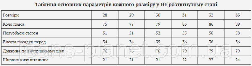 Модні зимові жіночі джинси баггі графіт Liana 1032 — изображение 2