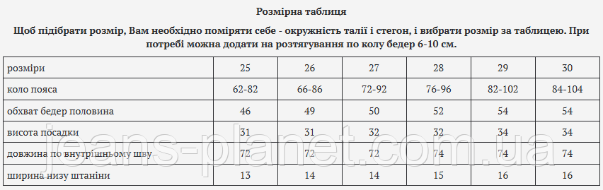 Джинси жіночі утеплені класичні мом на резинці колір графіт — изображение 2