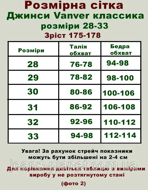 Джинси жіночі класичні прямі з високою посадкою Vanver весна-літо — изображение 2