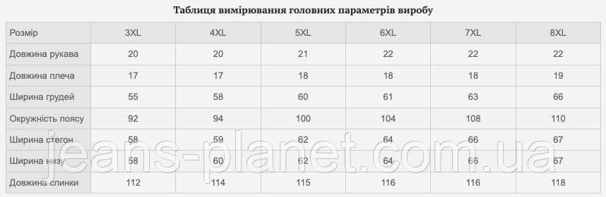 Модна джинсова сукня прямого крою Liana 537 — изображение 2