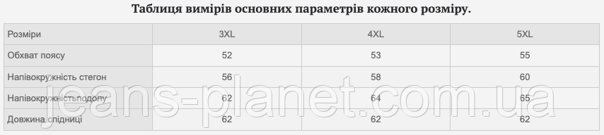 Жіночий джинсовий прямий комбінезон сарафан Lady N - Liana — изображение 3
