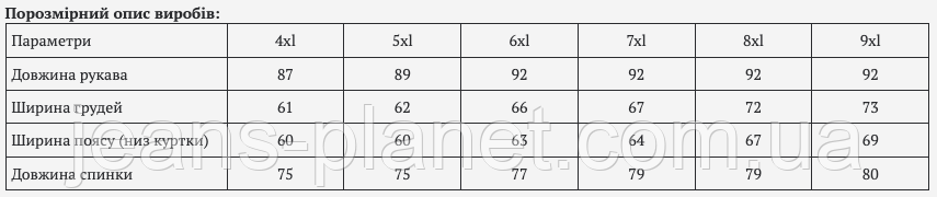 Чоловіча класична джинсова куртка світло-синього кольору бренд PAGALEE — изображение 2