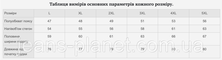 Жіночий джинсовий комбінезон сарафан Liana 415 — изображение 2