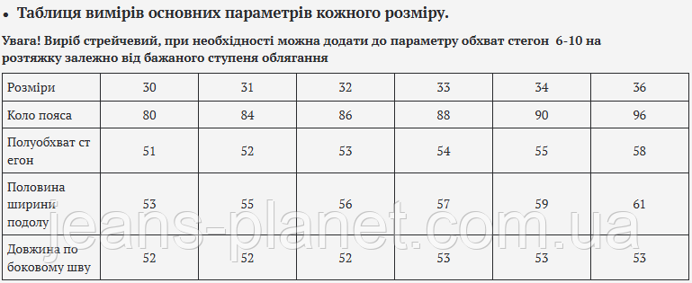 Джинсова класична спідниця довжина 53 см нихз бахрома Lsana 513 — изображение 2
