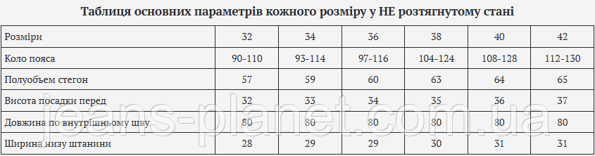 Модні жіночі джинси палаццо темно блакитного кольору Liana 589 — изображение 2