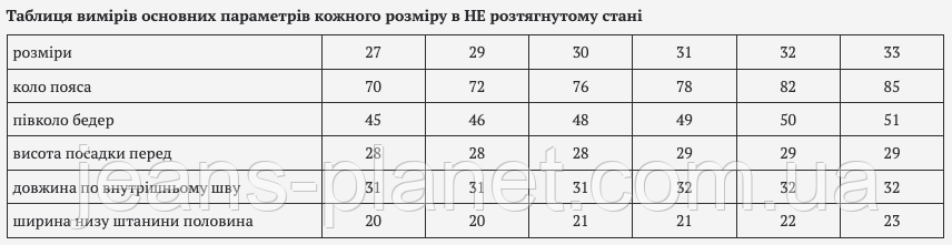 Модні жіночі джинсові капрі Lady N з білим ременем — изображение 2