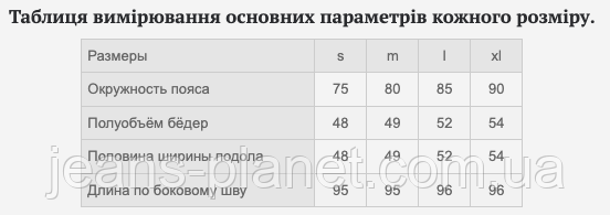 Наймодніша довга джинсова спідниця максі з розрізом тор-Ш — изображение 2
