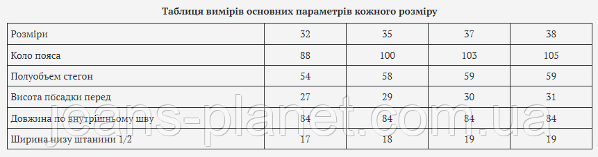Джинси чоловічі класичні Dsqatard синього кольору зрiст 32 — изображение 2