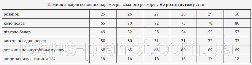 Модні жіночі джинси мом-комфорт LDM весна — изображение 2