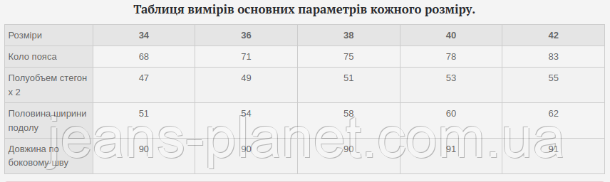 Наймодніша довга джинсова спідниця максі карго з розрізом ITʼS Basic — изображение 2