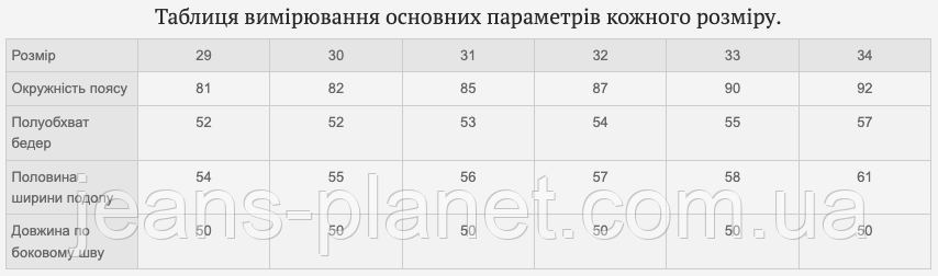 Модна джинсова спідниця на ґудзиках світло-синього кольору 50 см — изображение 2
