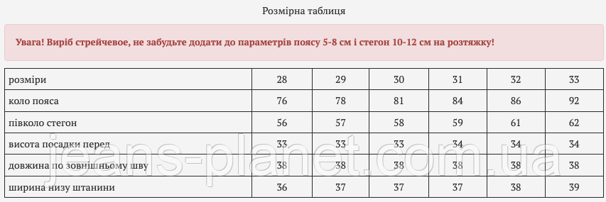 Шорти жіночі джинсові короткі на високій талії VANVER 31 розмір — изображение 2