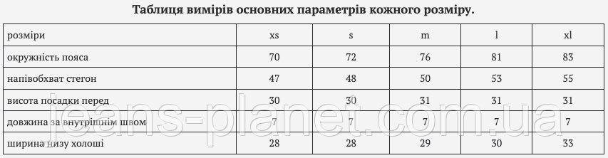 Шорти жіночі джинсові короткі чорного кольору M.Sara — изображение 2